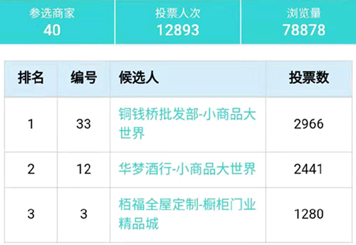 排行榜2季度.jpg