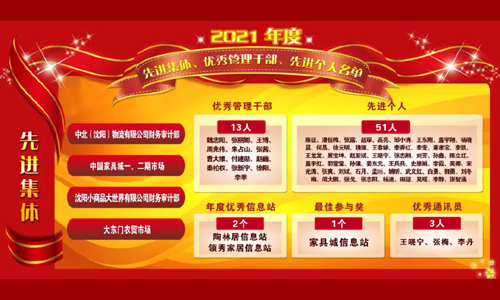先进.jpg 先进.jpg